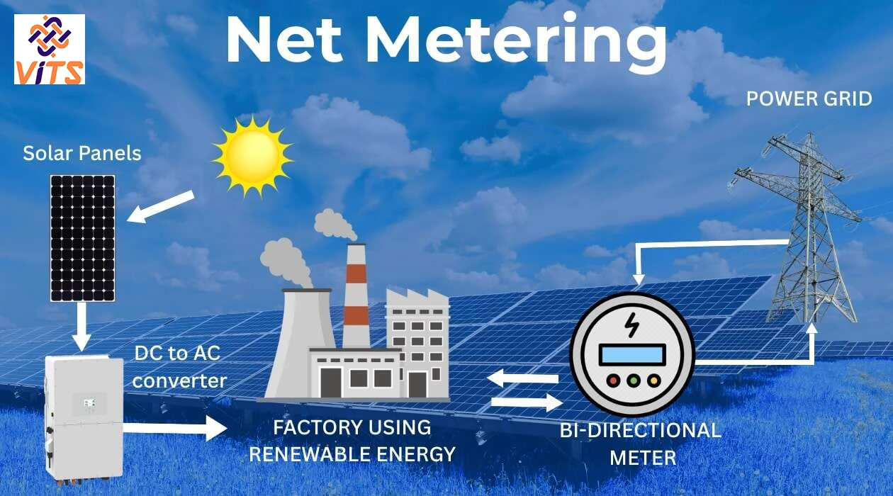 Net Metering Vits